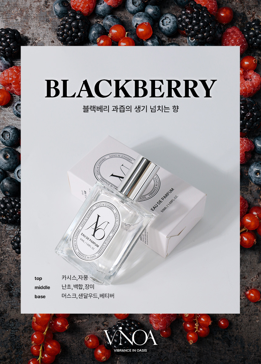 니치향수
