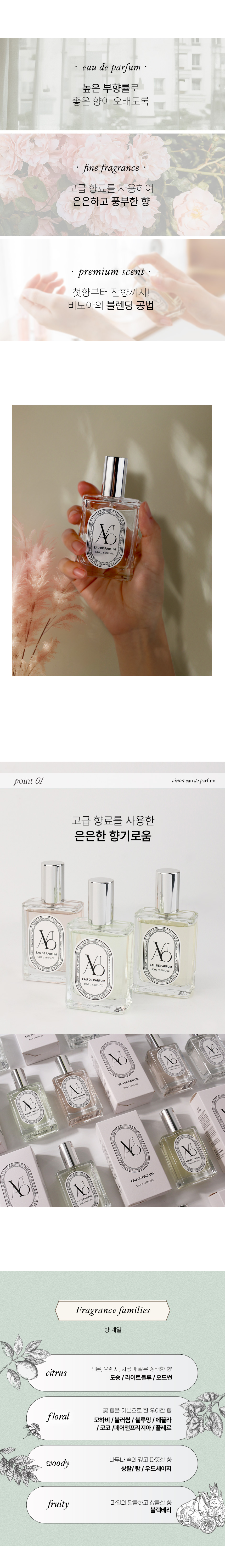 니치향수