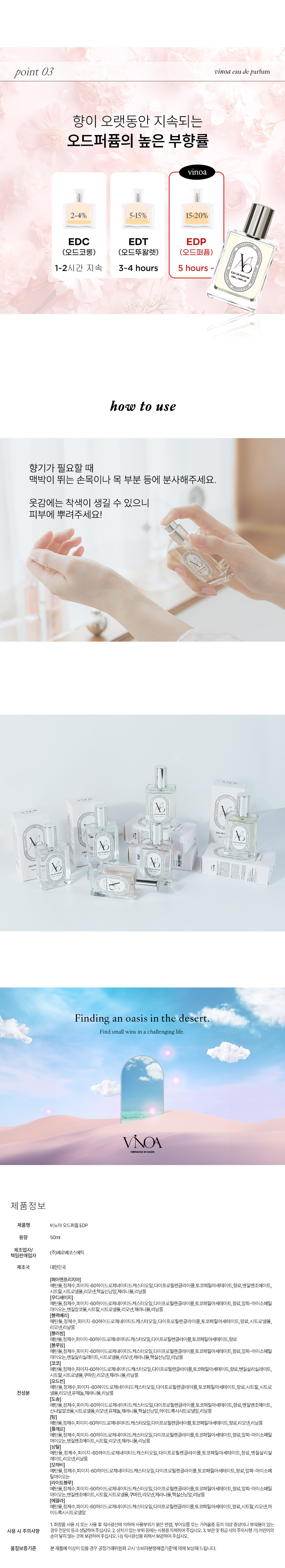 니치향수